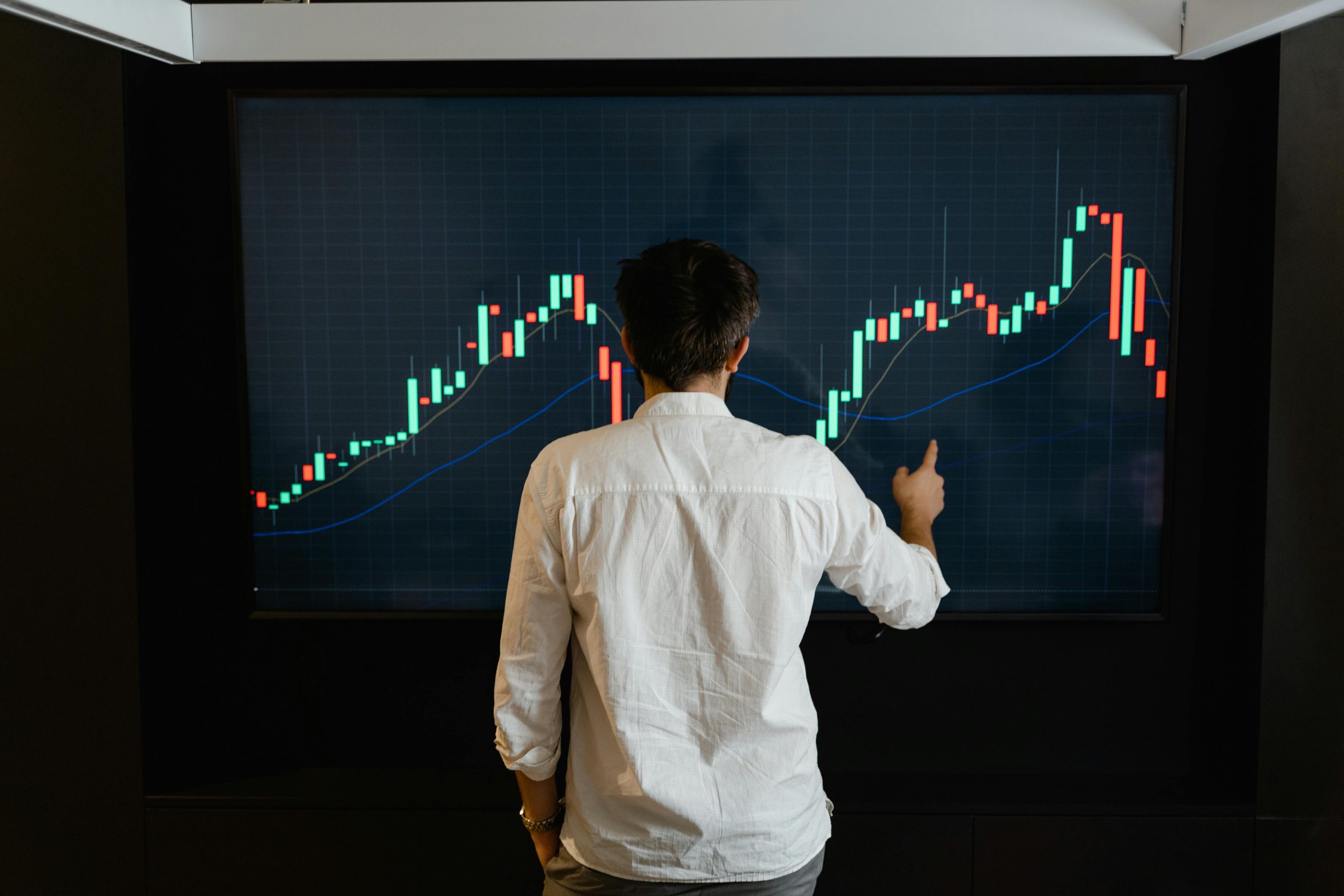 Forex Trading Strategies That Actually Work: Master the Market and Trade with Confidence