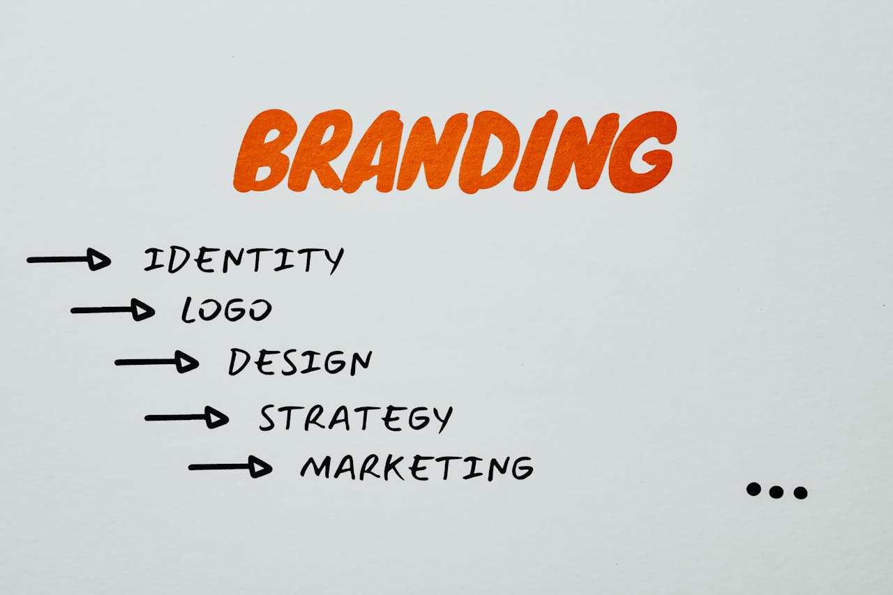 How to Build a Powerful Brand That Stands Out: A Step-by-Step Guide to Lasting Success