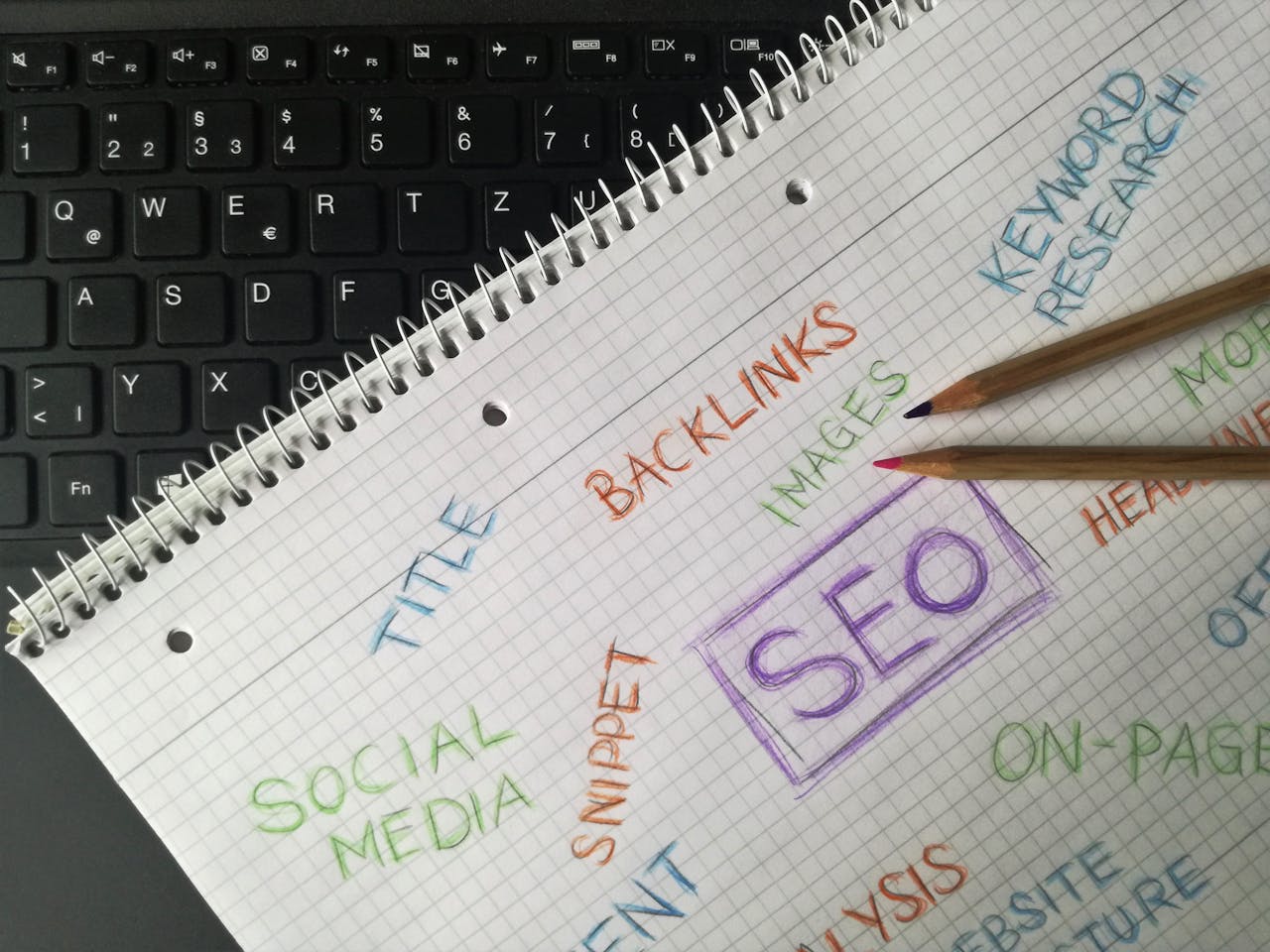 How to Do Keyword Research Like a Pro: A Step-by-Step Guide for SEO Success